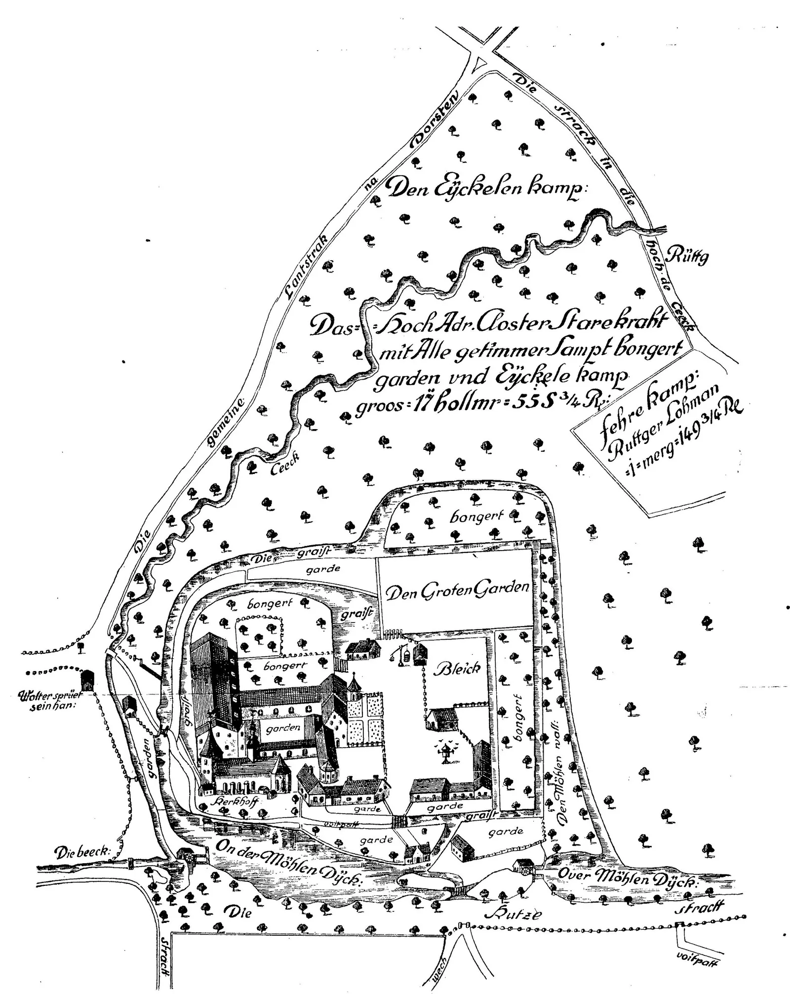 abbaye de Sterkrade