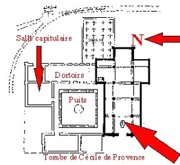 abbaye Notre-Dame d'Ardorel
