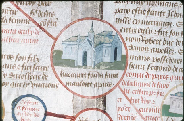 abbaye Saint-Magloire de Paris