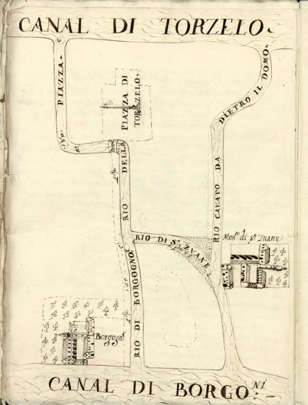 abbaye San Tommaso dei Borgognoni