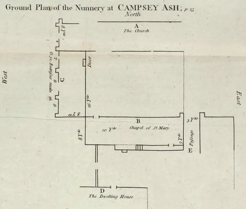 Campsey Priory