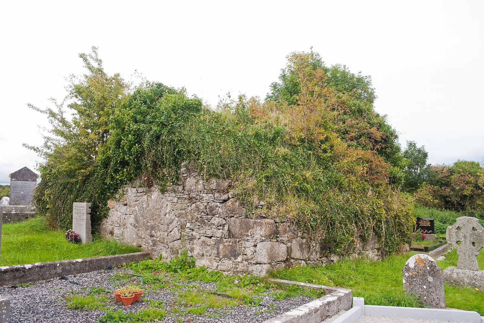 Gallen Priory