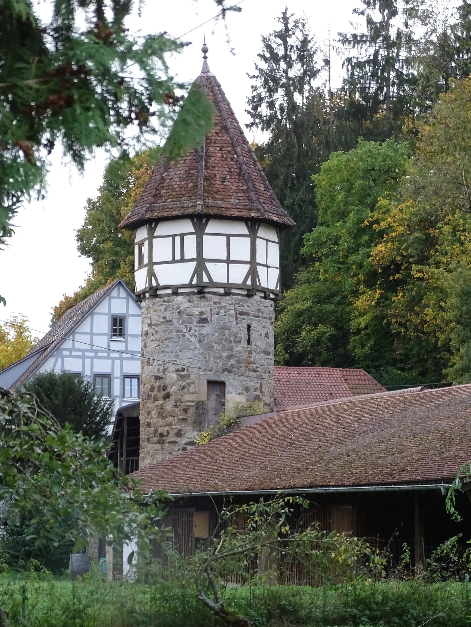Lustnau Monastery