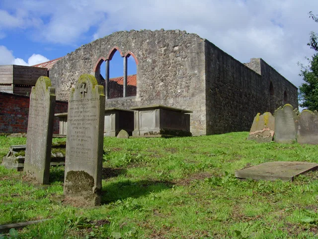 Nunkeeling Priory